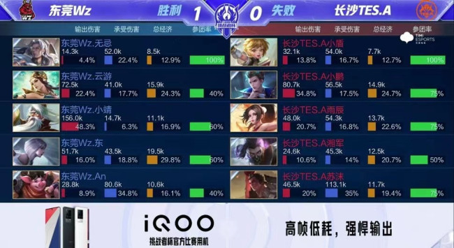 为一项极具 为一项极具