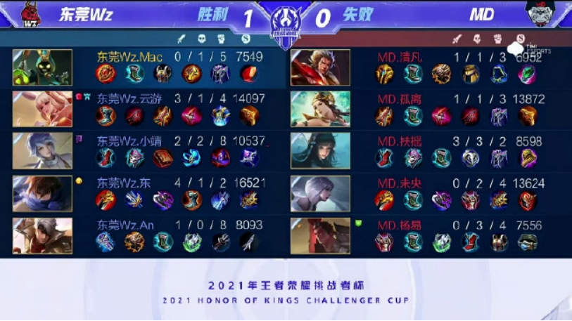 整体压迫与 整体压迫与