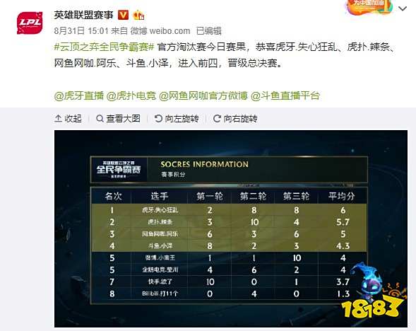 赛程中就能 赛程中就能